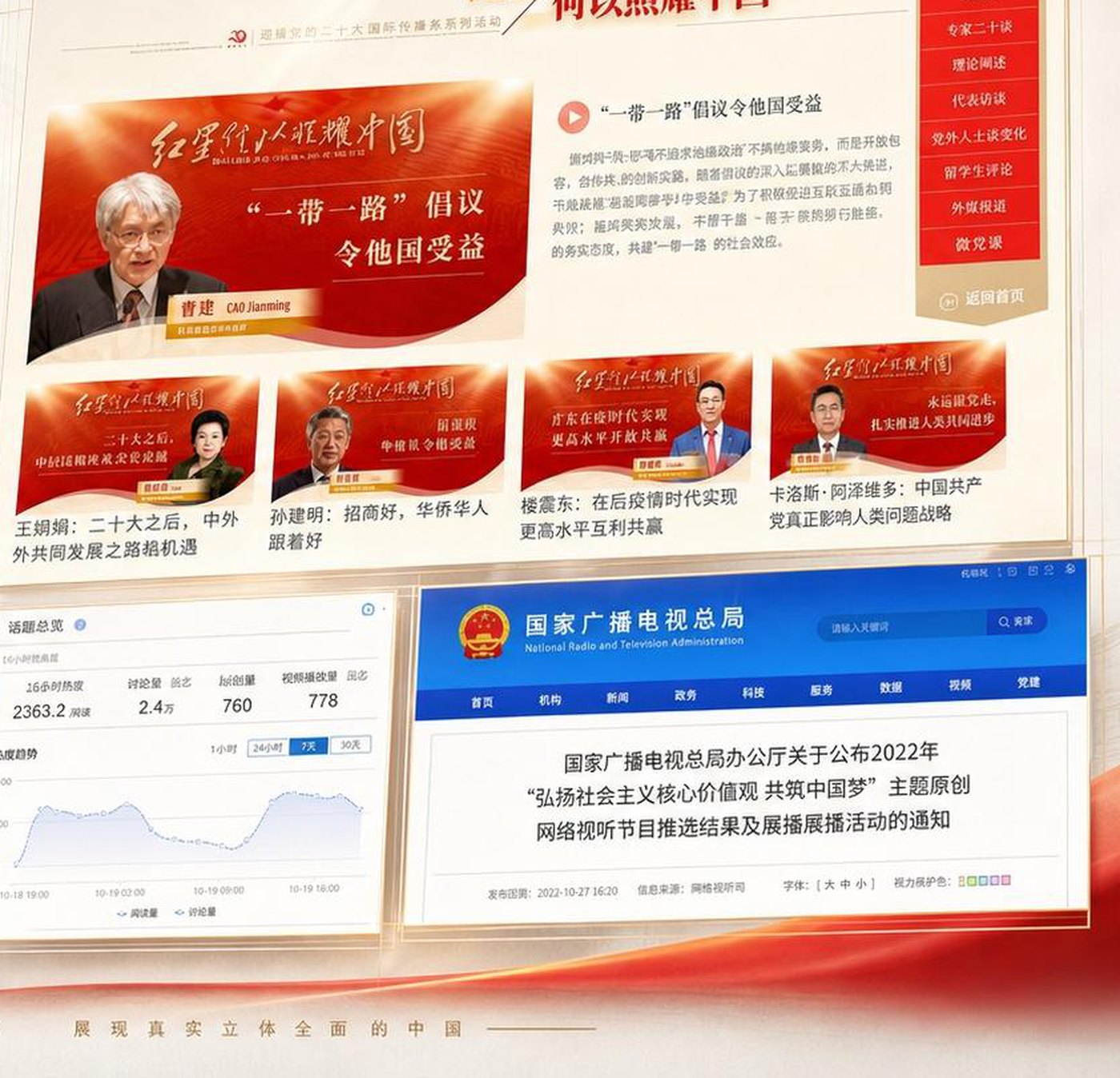 红星何以照耀中国